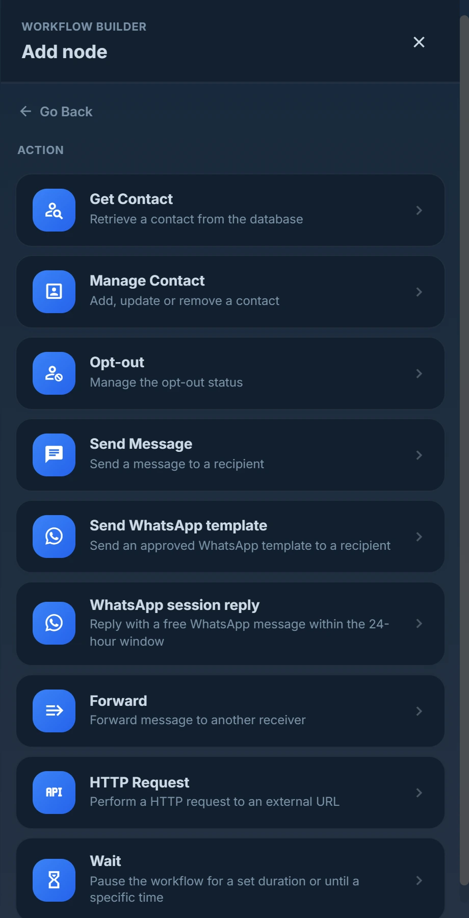 Añadir un nodo en el editor de workflows: elige entre acciones como Enviar mensaje, plantilla de WhatsApp, Solicitud HTTP y Esperar